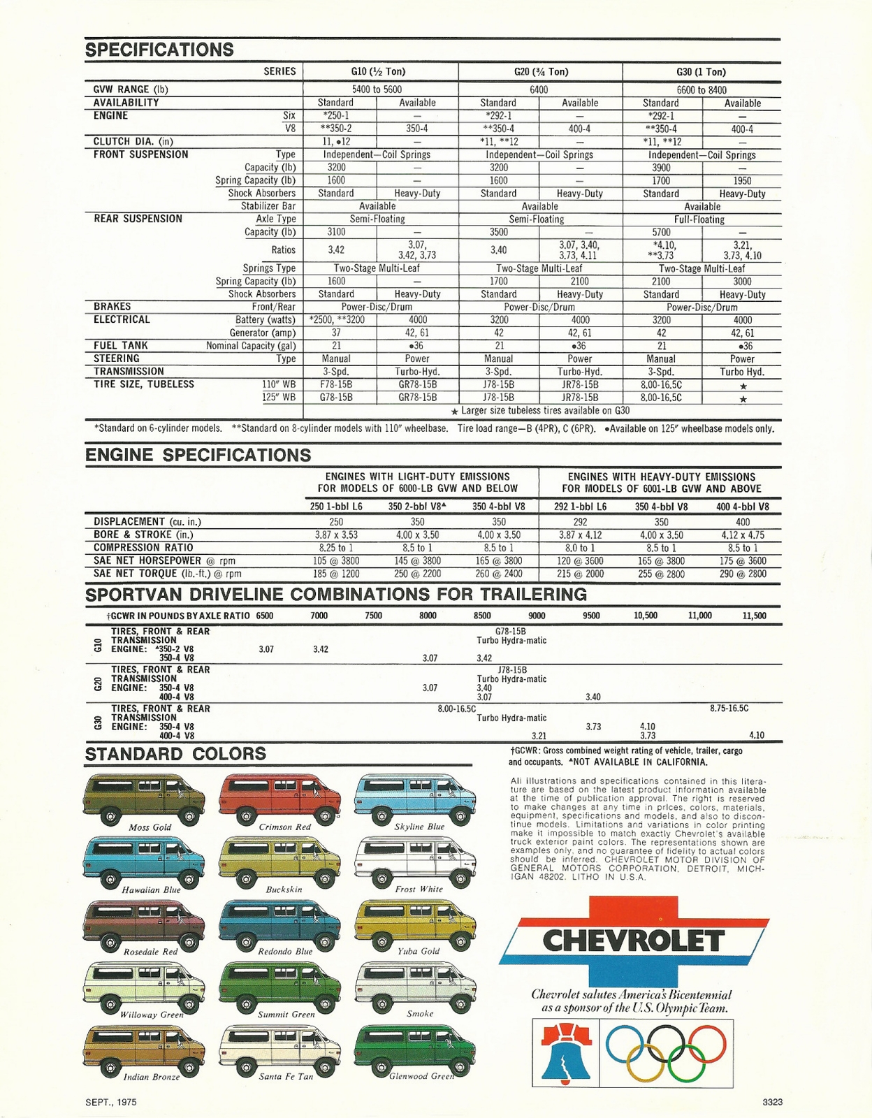 n_1976 Chevrolet Sportvan-04.jpg